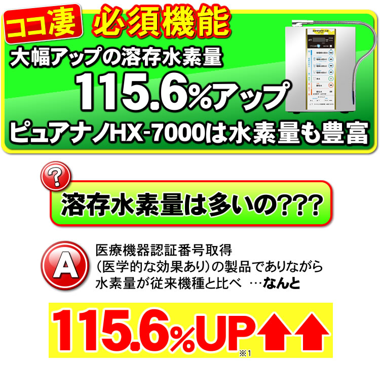ピュアナノは溶存水素量が多い?!