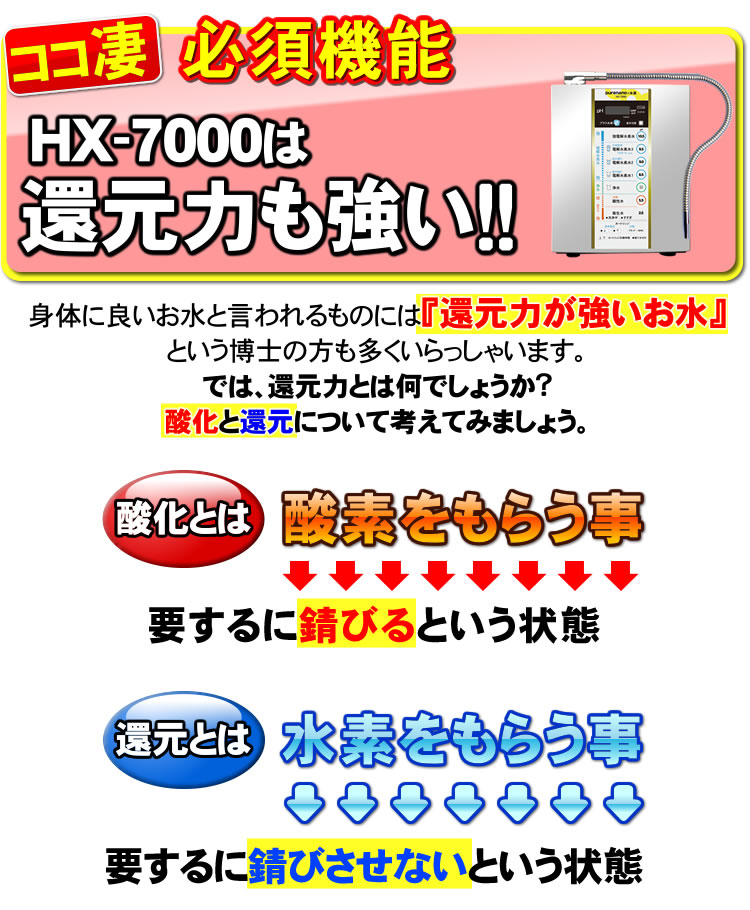 ピュアナノHX7000は還元力も強い!