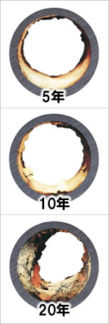 水道管の内部はこんなに汚れています