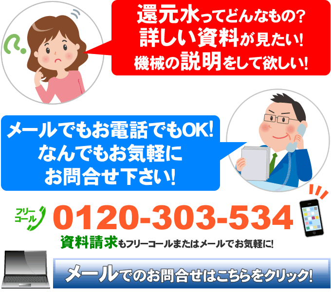 還元水などのお問い合わせはこちらまで