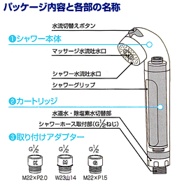 アダプター付きなのでほとんどのシャワーに取り付け可能