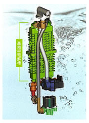 アルカリイオン生成水量がアップ