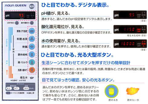還元水アクアクイーンクリスタル操作パネル