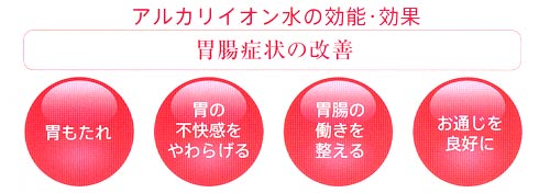 アルカリイオン水の効果効能