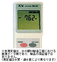 高性能・ハイパワー電解槽の搭載により酸化還元電位ー750mvを実現