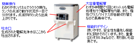 電解洗浄水生成器オンディーヌJC-500EX｜株式会社ジェイ・シー・エス 